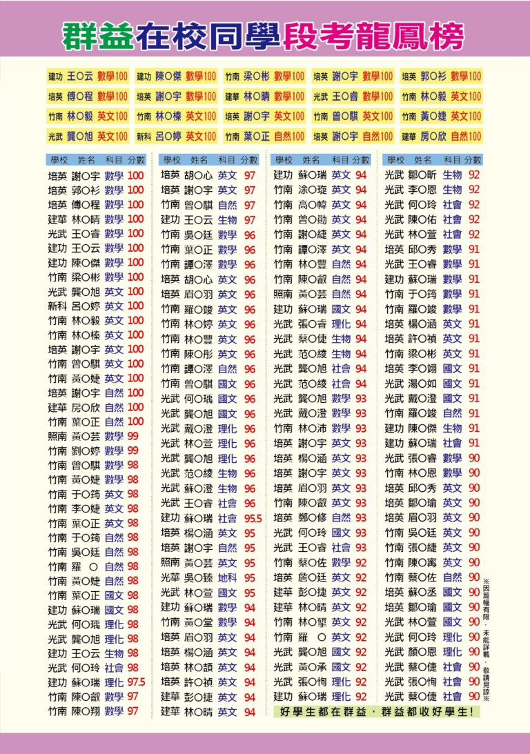 114國三精熟班 4